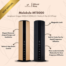 Load image into Gallery viewer, Bathaholic - Molekvle MT5000 Scenting Machine Premium / Diffuser Aromatherapy Pengharum Ruangan