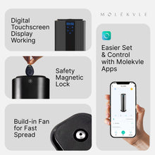 Load image into Gallery viewer, Bathaholic - Molekvle MT5000 Scenting Machine Premium / Diffuser Aromatherapy Pengharum Ruangan