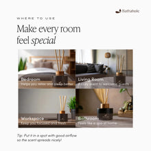 Load image into Gallery viewer, Bathaholic - Reed Diffuser Peach & Cherry Blossom 100ml Luxury Collection Aromaterapi - Pengharum Ruangan Aromatherapy