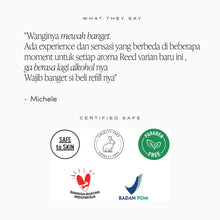 Load image into Gallery viewer, Bathaholic Reed Diffuser 100mL Luxury Collection Aromatherapy