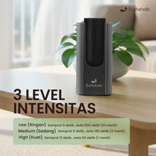 Load image into Gallery viewer, Bathaholic Nebulizer 5 Waterless Aromatherapy Diffuser Premium