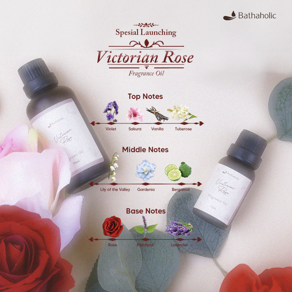 Victorian Rose Fragrance Oil