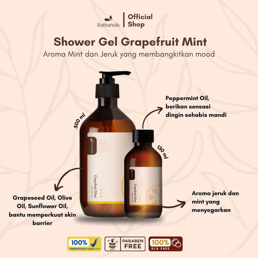 Grapefruit Mint Shower Gel 500ml