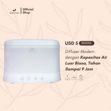 Load image into Gallery viewer, Bathaholic - Ultrasonic Scent Diffuser 5