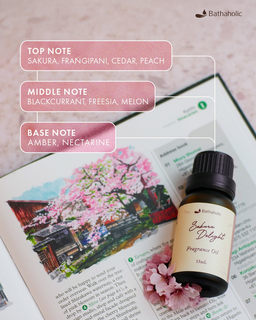 Sakura Delight Fragrance Oil